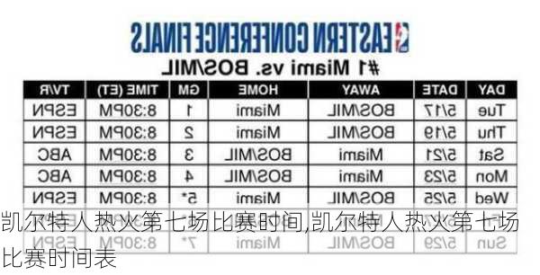 凯尔特人热火第七场比赛时间,凯尔特人热火第七场比赛时间表