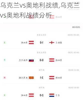乌克兰vs奥地利战绩,乌克兰vs奥地利战绩分析