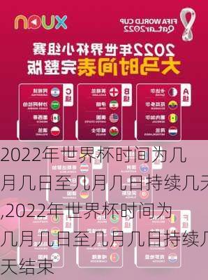 2022年世界杯时间为几月几日至几月几日持续几天,2022年世界杯时间为几月几日至几月几日持续几天结束