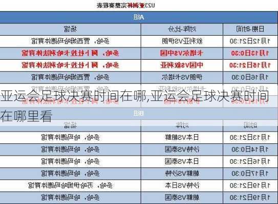 亚运会足球决赛时间在哪,亚运会足球决赛时间在哪里看