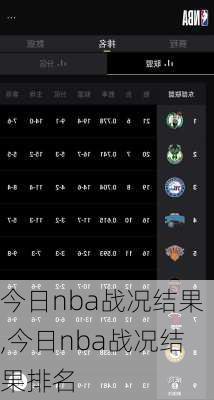 今日nba战况结果,今日nba战况结果排名