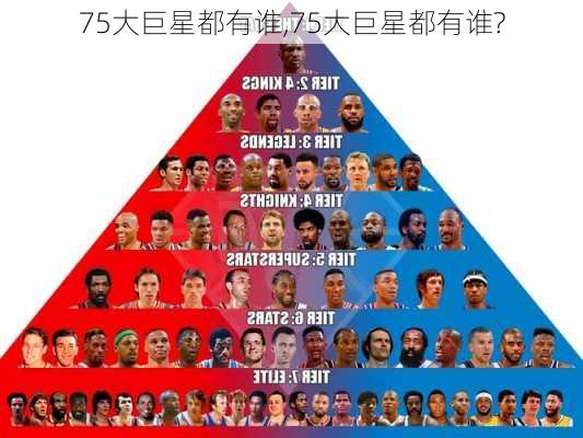 75大巨星都有谁,75大巨星都有谁?