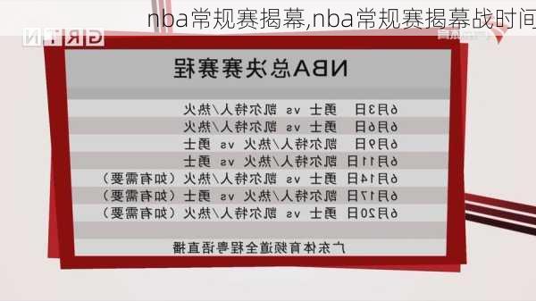 nba常规赛揭幕,nba常规赛揭幕战时间