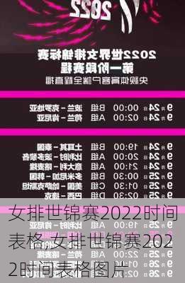 女排世锦赛2022时间表格,女排世锦赛2022时间表格图片