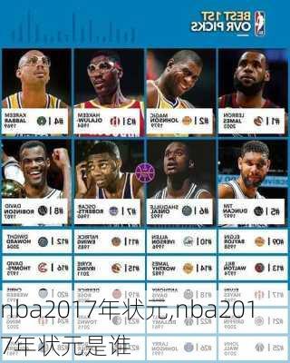 nba2017年状元,nba2017年状元是谁