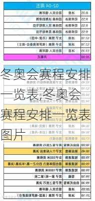 冬奥会赛程安排一览表,冬奥会赛程安排一览表图片