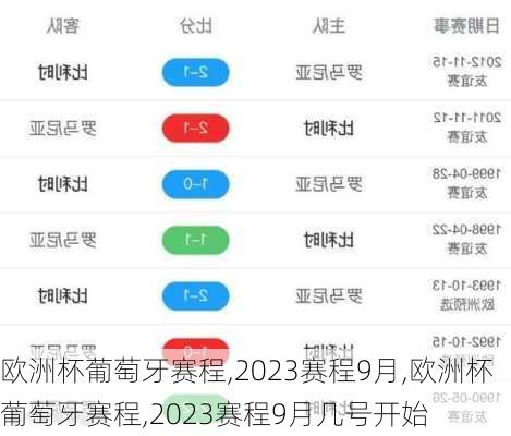 欧洲杯葡萄牙赛程,2023赛程9月,欧洲杯葡萄牙赛程,2023赛程9月几号开始