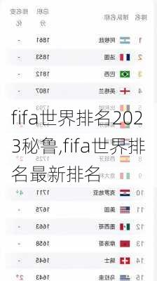 fifa世界排名2023秘鲁,fifa世界排名最新排名