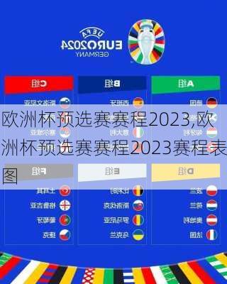 欧洲杯预选赛赛程2023,欧洲杯预选赛赛程2023赛程表图