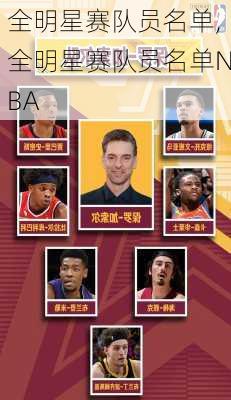 全明星赛队员名单,全明星赛队员名单NBA