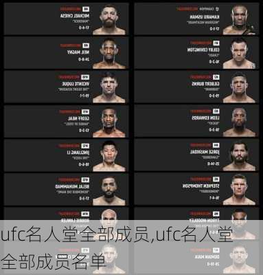 ufc名人堂全部成员,ufc名人堂全部成员名单