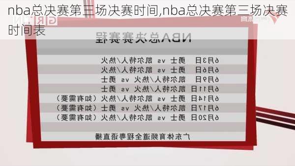 nba总决赛第三场决赛时间,nba总决赛第三场决赛时间表