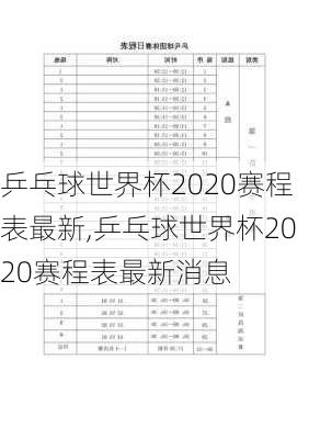 乒乓球世界杯2020赛程表最新,乒乓球世界杯2020赛程表最新消息