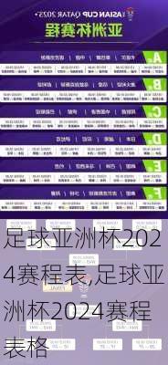 足球亚洲杯2024赛程表,足球亚洲杯2024赛程表格