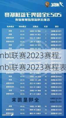 nbl联赛2023赛程,nbl联赛2023赛程表