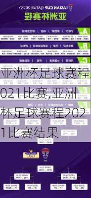 亚洲杯足球赛程2021比赛,亚洲杯足球赛程2021比赛结果