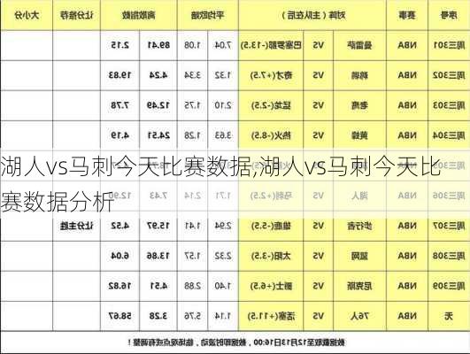 湖人vs马刺今天比赛数据,湖人vs马刺今天比赛数据分析