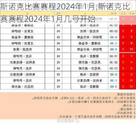 斯诺克比赛赛程2024年1月,斯诺克比赛赛程2024年1月几号开始