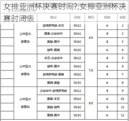 女排亚洲杯决赛时间?,女排亚洲杯决赛时间表