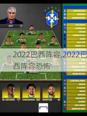 2022巴西阵容,2022巴西阵容恐怖