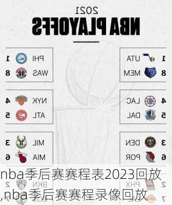 nba季后赛赛程表2023回放,nba季后赛赛程录像回放