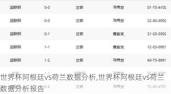世界杯阿根廷vs荷兰数据分析,世界杯阿根廷vs荷兰数据分析报告