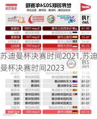 苏迪曼杯决赛时间2021,苏迪曼杯决赛时间2023