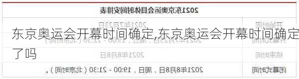东京奥运会开幕时间确定,东京奥运会开幕时间确定了吗