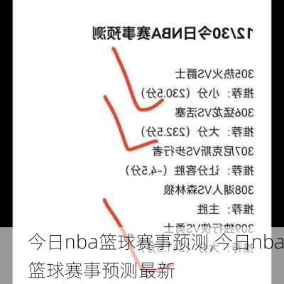 今日nba篮球赛事预测,今日nba篮球赛事预测最新