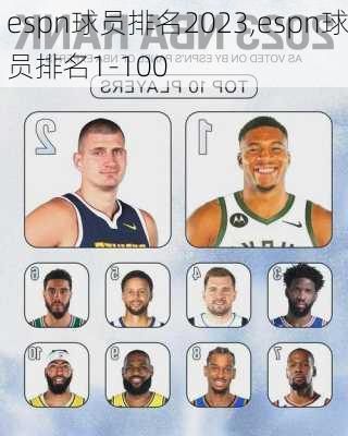 espn球员排名2023,espn球员排名1-100