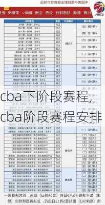 cba下阶段赛程,cba阶段赛程安排