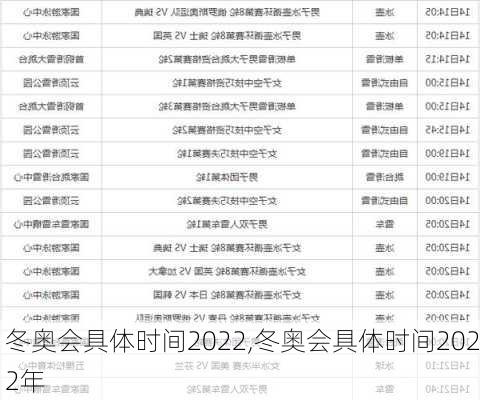 冬奥会具体时间2022,冬奥会具体时间2022年