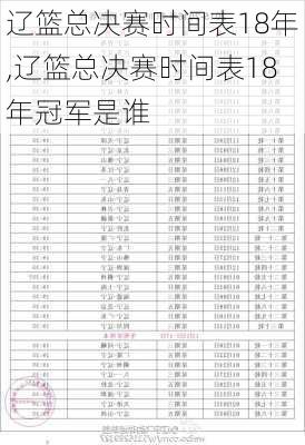 辽篮总决赛时间表18年,辽篮总决赛时间表18年冠军是谁