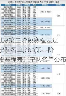 cba第二阶段赛程表辽宁队名单,cba第二阶段赛程表辽宁队名单公布