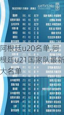 阿根廷u20名单,阿根廷u21国家队最新大名单