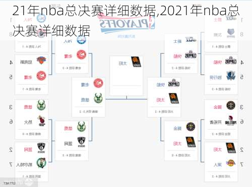 21年nba总决赛详细数据,2021年nba总决赛详细数据