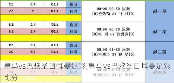 皇马vs巴黎圣日耳曼足彩,皇马vs巴黎圣日耳曼足彩比分