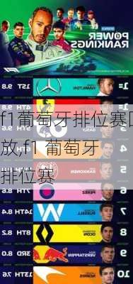 f1葡萄牙排位赛回放,f1 葡萄牙 排位赛