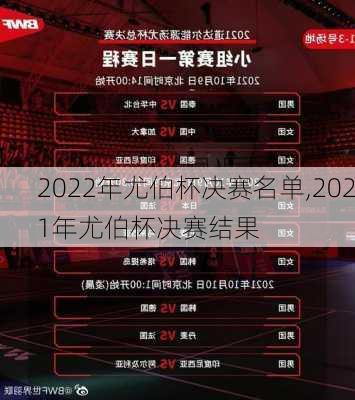 2022年尤伯杯决赛名单,2021年尤伯杯决赛结果