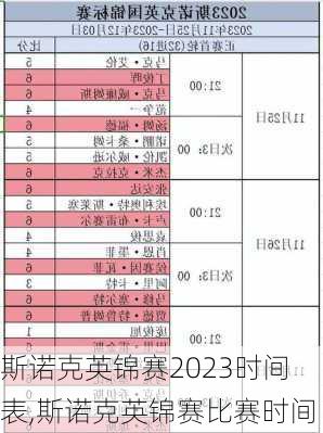 斯诺克英锦赛2023时间表,斯诺克英锦赛比赛时间