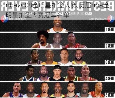 nba2008全明星扣篮大赛,历届nba全明星扣篮大赛冠军名单