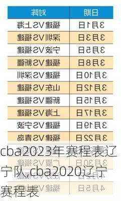 cba2023年赛程表辽宁队,cba2020辽宁赛程表