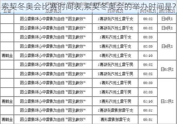 索契冬奥会比赛时间表,索契冬奥会的举办时间是?