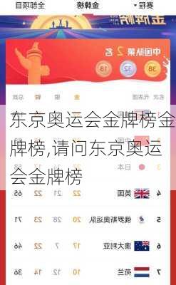 东京奥运会金牌榜金牌榜,请问东京奥运会金牌榜