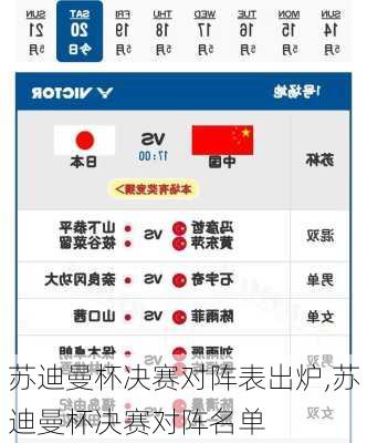 苏迪曼杯决赛对阵表出炉,苏迪曼杯决赛对阵名单