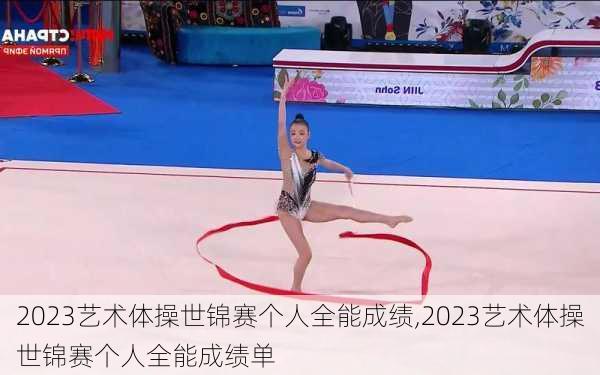 2023艺术体操世锦赛个人全能成绩,2023艺术体操世锦赛个人全能成绩单