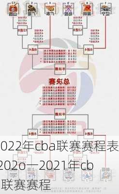 2022年cba联赛赛程表,202o一2021年cba联赛赛程