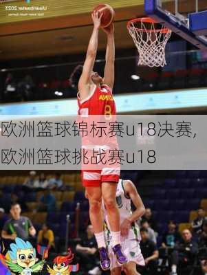 欧洲篮球锦标赛u18决赛,欧洲篮球挑战赛u18