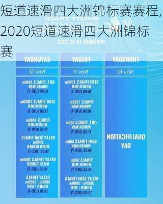 短道速滑四大洲锦标赛赛程,2020短道速滑四大洲锦标赛