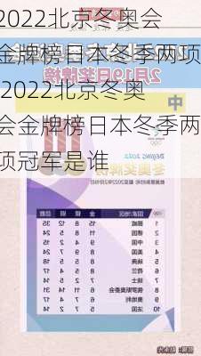 2022北京冬奥会金牌榜日本冬季两项,2022北京冬奥会金牌榜日本冬季两项冠军是谁